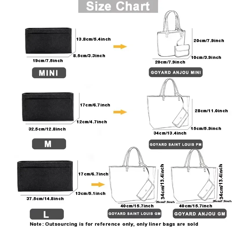Портативный войлочный органайз – обзор и цена Women Bags Goyard