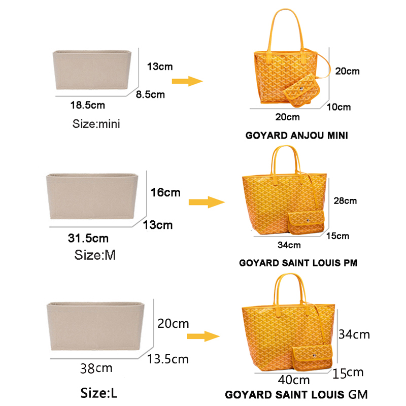Фетровая сумка-органайзер для  – обзор и цена Women Bags Goyard