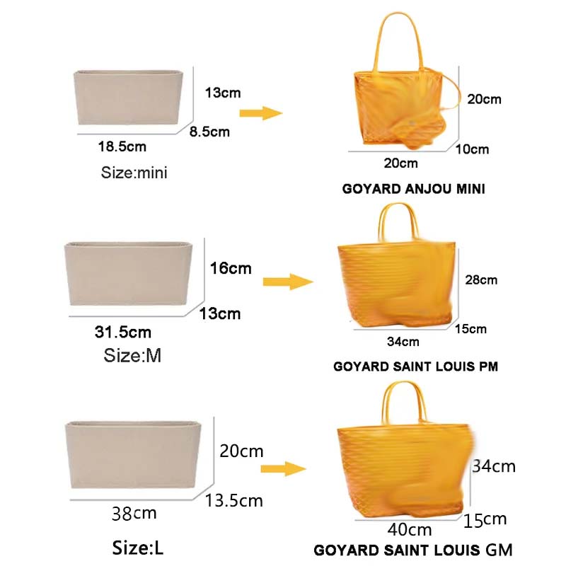 Фетровая сумка-органайзер для  – обзор и цена Women Bags Goyard